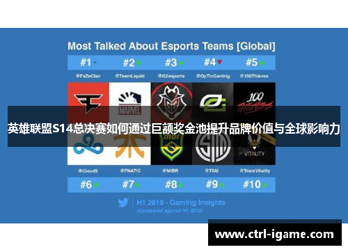英雄联盟S14总决赛如何通过巨额奖金池提升品牌价值与全球影响力