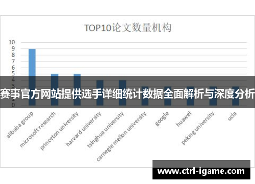 赛事官方网站提供选手详细统计数据全面解析与深度分析