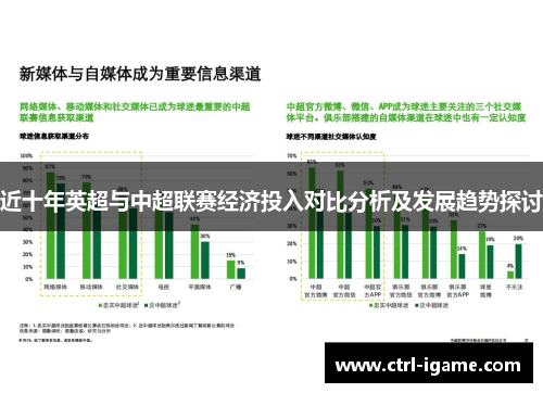 近十年英超与中超联赛经济投入对比分析及发展趋势探讨