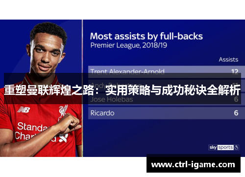 重塑曼联辉煌之路：实用策略与成功秘诀全解析