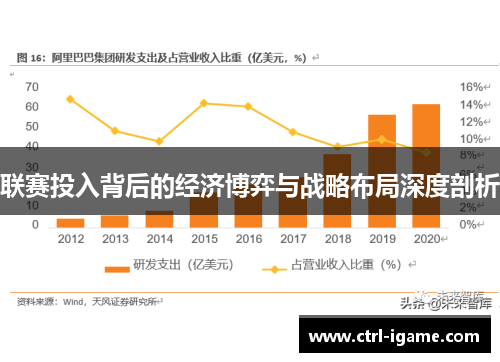 联赛投入背后的经济博弈与战略布局深度剖析