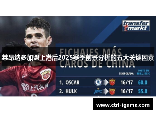 莱昂纳多加盟上港后2025赛季前景分析的五大关键因素
