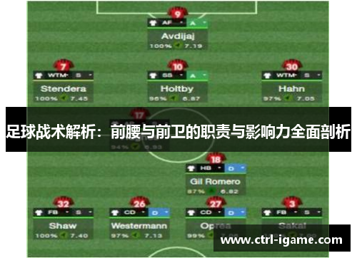 足球战术解析：前腰与前卫的职责与影响力全面剖析