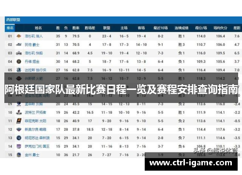 阿根廷国家队最新比赛日程一览及赛程安排查询指南