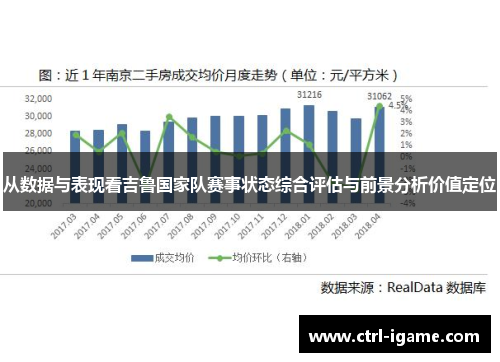 从数据与表现看吉鲁国家队赛事状态综合评估与前景分析价值定位