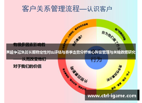 英超争冠集团长期稳定性对比评估与赛季走势分析核心阵容管理与关键数据研究
